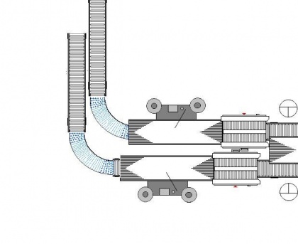 Layout Design Facility 